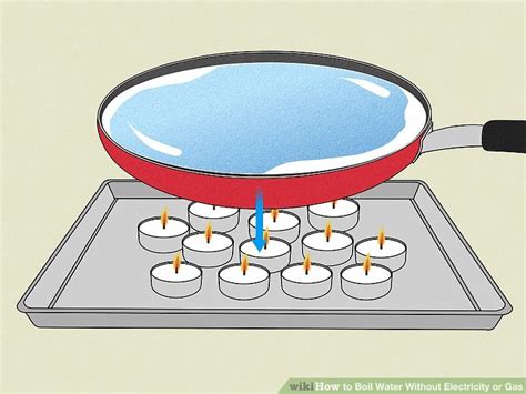 how to boil water without gas or electricity